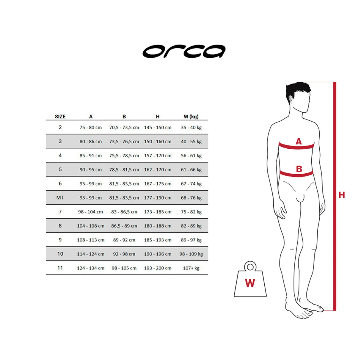 Orca Athlex Float Mens Wetsuit - Frontrunner Colombo